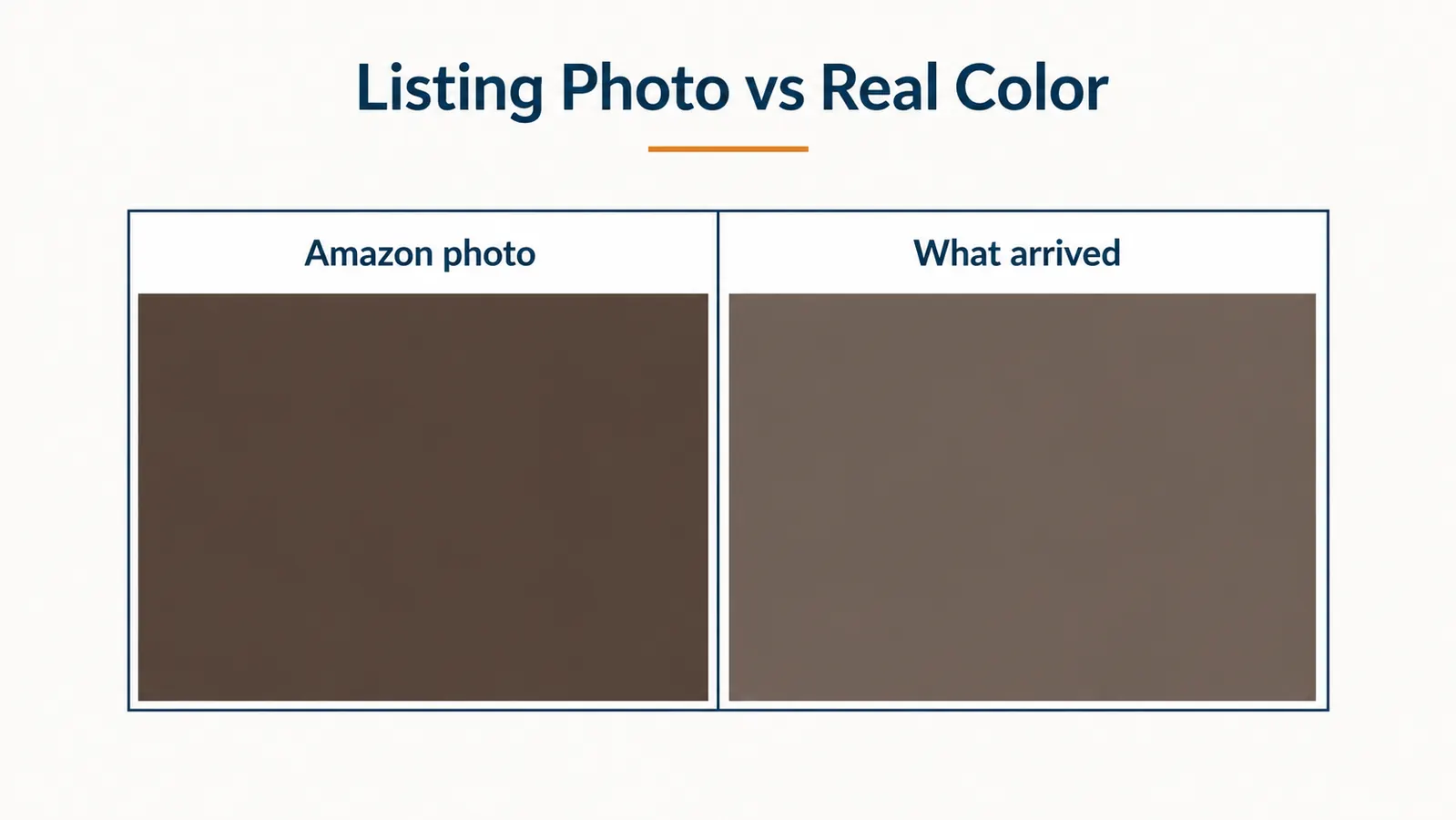 Side-by-side comparison chart of Aothia desk pad color options showing how the listing photo compares to the real product color under office lighting
